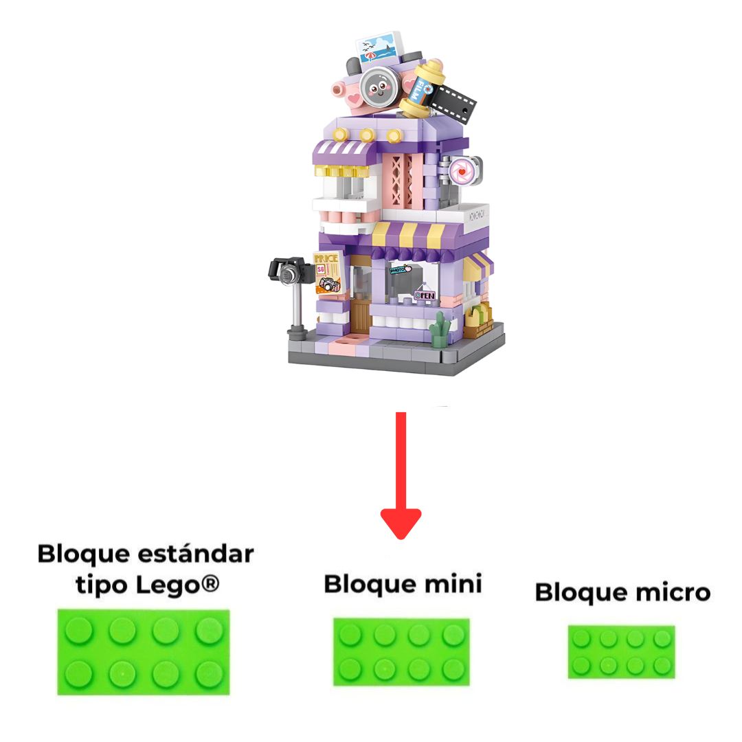 Primer plano del bloque mini compatible utilizado en la Tienda de Fotografía